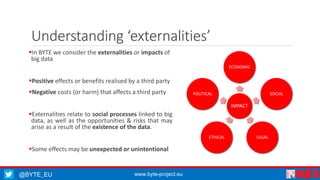 @BYTE_EU www.byte-project.eu
Understanding ‘externalities’
In BYTE we consider the externalities or impacts of
big data
Positive effects or benefits realised by a third party
Negative costs (or harm) that affects a third party
Externalities relate to social processes linked to big
data, as well as the opportunities & risks that may
arise as a result of the existence of the data.
Some effects may be unexpected or unintentional
IMPACT
ECONOMIC
SOCIAL
LEGALETHICAL
POLITICAL
 