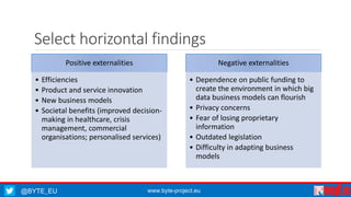 @BYTE_EU www.byte-project.eu
Select horizontal findings
Positive externalities
• Efficiencies
• Product and service innovation
• New business models
• Societal benefits (improved decision-
making in healthcare, crisis
management, commercial
organisations; personalised services)
Negative externalities
• Dependence on public funding to
create the environment in which big
data business models can flourish
• Privacy concerns
• Fear of losing proprietary
information
• Outdated legislation
• Difficulty in adapting business
models
 