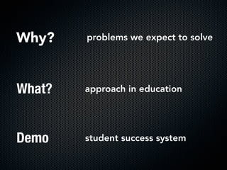 Why? problems we expect to solve
What? approach in education
Demo student success system
 