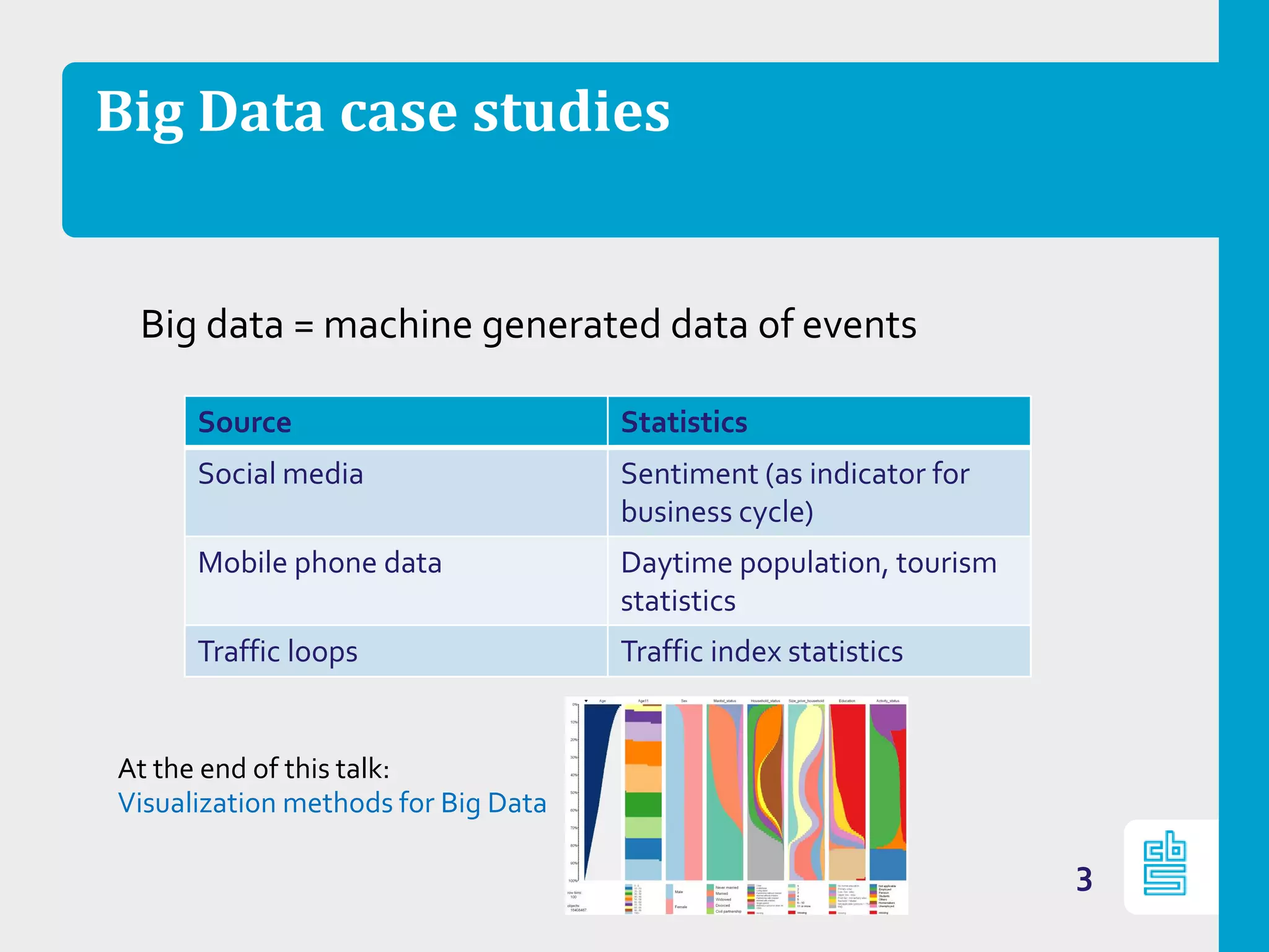 Big Data case studies
Big data = machine generated data of events
3
Source Statistics
Social media Sentiment (as indicator for
business cycle)
Mobile phone data Daytime population, tourism
statistics
Traffic loops Traffic index statistics
At the end of this talk:
Visualization methods for Big Data
 