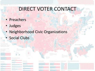 DIRECT VOTER CONTACT
•
•
•
•

Preachers
Judges
Neighborhood Civic Organizations
Social Clubs

 