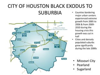 CITY OF HOUSTON BLACK EXODUS TO
• Counties bordering
SUBURBIA
major urban centers
experienced extreme
growth from 2005 to
2006 & from 20092010 during the
housing crisis this
growth was cut in
half
• Cities and densely
populated suburbs
grew significantly
during the late 2000s

• Missouri City
• Pearland
• Sugarland

 