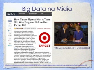 Big Data na Mídia 
http://www.forbes.com/sites/kashmirhill/2012/02/16/how-target-figured-out-a-teen-girl-was-pregnant-before-her-father-did/ 
http://youtu.be/XH1wQEgROg4  