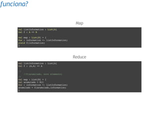 funciona?
Map
vllsIfrain:Ls[]
a itnomto
itA
vlf:A= B
a
>
vlmp:Ls[]={
a a
itB
fr(ifrain< lsIfrain
o
nomto - itnomto)
yedfifrain
il (nomto)
}

Reduce
vllsIfrain:Ls[]
a itnomto
itA
vlf:(,)= A
a
AA >
/
/
/fauuao nv eeet)
/(cmld, oo lmno
/
/
vlmp:Ls[]={
a a
itB
vlauuao=Nl
a cmld
i
fr(ifrain< lsIfrain
o
nomto - itnomto)
auuao=fauuaoifrain
cmld
(cmld,nomto)
}

 