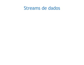 Streams de dados

 