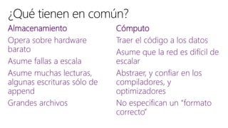 Almacenamiento
Opera sobre hardware
barato
Asume fallas a escala
Asume muchas lecturas,
algunas escrituras sólo de
append
Grandes archivos
Cómputo
Traer el código a los datos
Asume que la red es difícil de
escalar
Abstraer, y confiar en los
compiladores, y
optimizadores
No especifican un “formato
correcto”
 