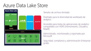 YARN
U-SQL
Analytics
Service
HDInsight
HDFS
Store
Tamaño de archivo ilimitado
Diseñado para la diversidad de workloads de
analytics
Accesible para todas las aplicaciones de analytics
compatibles con HDFS (Hortonworks, Cloudera,
MapR)
Administrado, monitoreado y soportado por
Microsoft
Seguridad, compliance y administración Enterprise
grade
 