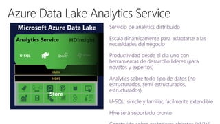 Microsoft Azure Data Lake
YARN
U-SQL
Analytics Service HDInsight
Store
HDFS
Servicio de analytics distribuido
Escala dinámicamente para adaptarse a las
necesidades del negocio
Productividad desde el día uno con
herramientas de desarrollo líderes (para
novatos y expertos)
Analytics sobre todo tipo de datos (no
estructurados, semi estructurados,
estructurados)
U-SQL: simple y familiar, fácilmente extendible
Hive será soportado pronto
 