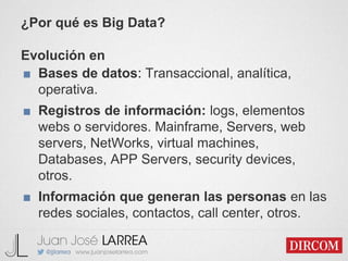 ¿Por qué es Big Data?
Evolución en
■ Bases de datos: Transaccional, analítica,
operativa.
■ Registros de información: logs...