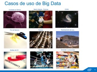 Casos de uso de Big Data 
19 
Combate ao Câncer Medir Inflação - Premise CERN 
Fim de Namoro Trânsito Rastreamento de Lixo 
Análise de CV Esportes Entender o consumidor 
 