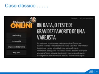 Caso clássico ……. 
20 
 
