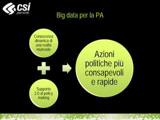 Big data per la PA
Conoscenza
dinamica di
una realtà
mutevole
Supporto
2.0 al policy
making
Azioni
politiche più
consapevoli
e rapide
 