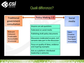Quali differenze?
 