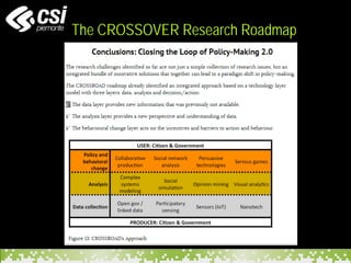 The CROSSOVER Research Roadmap
 