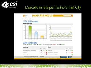 Gli indici di ascolto nell’ultimo mese e nell’ultima settimana
L’ascolto in rete per Torino Smart City
 