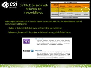 Monitoraggio dell’offerta di lavoro presente sul web e sua correlazione con i dati amministrativi e statistici
(Comunicazioni Obbligatorie):
● studiare la struttura dell’offerta di lavoro nei termini delle sue componenti;
● indagare sugli argomenti di discussione avviati aventi come oggetto l’offerta di lavoro
Contributo dei social web
nell’analisi del
mondo del lavoro
 