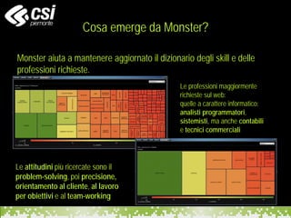 Monster aiuta a mantenere aggiornato il dizionario degli skill e delle
professioni richieste.
Le professioni maggiormente
richieste sul web:
quelle a carattere informatico:
analisti programmatori,
sistemisti, ma anche contabili
e tecnici commerciali
Le attitudini più ricercate sono il
problem-solving, poi precisione,
orientamento al cliente, al lavoro
per obiettivi e al team-working
Cosa emerge da Monster?
 