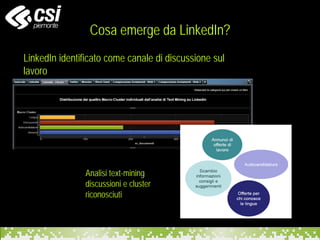 LinkedIn identificato come canale di discussione sul
lavoro
Analisi text-mining
discussioni e cluster
riconosciuti
Cosa emerge da LinkedIn?
 