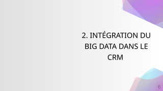 6
2. INTÉGRATION DU
BIG DATA DANS LE
CRM
 
