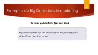 Exemples du Big Data dans le marketing
21
Revenu publicitaire (sur son site)
• Optimiser la sélection des annonces en fonction des profils.
• Identifier et bannir les robots.
 