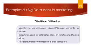 Exemples du Big Data dans le marketing
23
Clientèle et fidélisation
• Identifier des comportements d'achat/d'usage, segmenter sa
clientèle
• Calculer un score de satisfaction client en fonction de différents
indices
• Travailler sur la recommandation, le cross-selling, etc.
 