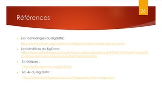 Références
26
 Les technologies du BigData:
http://www.piloter.org/business-intelligence/technologie-big-data.htm
 Les bénéfices du BigData:
http://www.alliancebigdata.com/fr/accueil/publications/5492f0d179574b067c5c3b93
/bnfices-clients-des-big-data-marketing-infographie
 Statistiques :
http://jeffsuderman.com/2015/03
 Les 4v du Big Data :
http://www.ibmbigdatahub.com/infographic/four-vs-big-data
 