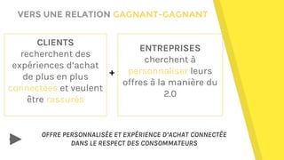 VERS UNE RELATION GAGNANT-GAGNANT
CLIENTS
recherchent des
expériences d’achat
de plus en plus
connectées et veulent
être rassurés
ENTREPRISES
cherchent à
personnaliser leurs
offres à la manière du
2.0
+
OFFRE PERSONNALISÉE ET EXPÉRIENCE D’ACHAT CONNECTÉE
DANS LE RESPECT DES CONSOMMATEURS
 