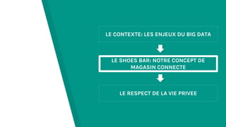 LE CONTEXTE: LES ENJEUX DU BIG DATA
LE SHOES BAR: NOTRE CONCEPT DE
MAGASIN CONNECTE
LE RESPECT DE LA VIE PRIVEE
 