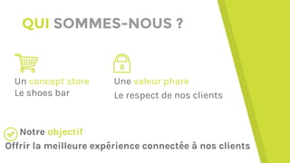 QUI SOMMES-NOUS ?
Un concept store
Le shoes bar
Une valeur phare
Le respect de nos clients
Notre objectif
Offrir la meilleure expérience connectée à nos clients
 