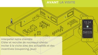 AVANT LA VISITE
Interpeller notre clientèle
Cibler et recruter de nouveaux clients
Inciter à la visite avec des actualités et des
incentives (couponing, jeux)
 