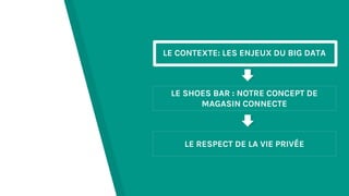 LE CONTEXTE: LES ENJEUX DU BIG DATA
LE SHOES BAR : NOTRE CONCEPT DE
MAGASIN CONNECTE
LE RESPECT DE LA VIE PRIVÉE
 