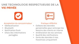 UNE TECHNOLOGIE RESPECTUEUSE DE LA
VIE PRIVÉE
Acceptation du consommateur
▸ Géolocalisation
▸ Bluetooth
▸ Notification Push
▸ Choix des informations
partagées
Pratique réfléchie
▸ Collecte des données
personnelles pour anticiper les
besoins des clients en interne
▸ Amélioration de nos services
▸ Qualité des notifications
▸ Vente des données à nos
franchises uniquement
 
