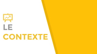 LE
CONTEXTE
 