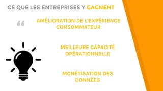 “
CE QUE LES ENTREPRISES Y GAGNENT
AMÉLIORATION DE L'EXPÉRIENCE
CONSOMMATEUR
MEILLEURE CAPACITÉ
OPÉRATIONNELLE
MONÉTISATION DES
DONNÉES
 