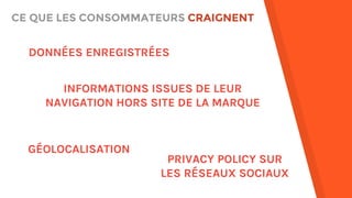 DONNÉES ENREGISTRÉES
INFORMATIONS ISSUES DE LEUR
NAVIGATION HORS SITE DE LA MARQUE
GÉOLOCALISATION
PRIVACY POLICY SUR
LES RÉSEAUX SOCIAUX
CE QUE LES CONSOMMATEURS CRAIGNENT
 