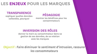 LES ENJEUX POUR LES MARQUES
TRANSPARENCE
expliquer quelles données
collectées, pourquoi
PÉDAGOGIE
montrer les bénéfices pour les
consommateurs
INVERSION DES RÔLES
donner la main au consommateur dans sa
gestion de ses données, de sa relation
avec les marques
Objectif : Faire diminuer le sentiment d’intrusion, rassurer
les consommateurs
 