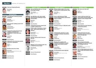 Day One                  Wednesday 19th September 2012



08:50   Chairman’s Opening Remarks                                     Stream A - Store It               OR              Stream B - Analyse It                      OR                Stream C - Use It
        Brian Hopkins                                     13:30   How can Big Data drive your storage         13:30   Mining multiple angles of the social               13:30   Who owns your data sets?
        Principal Analyst
        Forrester
                                                                  technology strategy?                                media world to create business value
                                                                                                                                                                                 Tony Fish
                                                                  Alfonso Vasquez                                     Jeremy Waite                                               Founder & CEO
                                                                  Lead IT Strategy Architect                          Head of Social Media                                       AMF Ventures
                                                                  O2 UK                                               Phones4U
              Morning Plenary

09.00   The challenge of achieving analytic               14:00   Your Big Data is tall, mine is wide!        14:00   How to make best use of data,                      14:00   I want to hold your hand: how
        proficiency                                               Overcoming the challenges of large                  location-based analytics and the third                     music people and data people came
                                                                  dimensionality                                      phase of mobility                                          together to drive change at EMI
        Chuck Hollis
        VP, Global Marketing CTO                                  Michel Floyd                                        Amy O’Connor                                               David Boyle
        EMC Corporation                                           Global CTO                                          Senior Director                                            SVP, Consumer Insight
                                                                  YouGov                                              Analytics, Nokia                                           EMI Group

09:30   Seize the data: building success with             14:30   Networking Break                            14:30   Networking Break                                   14:30   Networking Break
        Big Data
                                                          15:00   Underpinning business growth with           15:00   Analytics accuracy in a Big Data world             15:00   Turning data into value while the
        Dr Neel Sundersan                                         an agile IT infrastructure                                                                                     whole world watches
        Senior Director and Head                                                                                      Ed Wrazen
        eBay Research Labs                                15:30   Private, public, community or hybrid                VP Marketing, International                                David Wormald
                                                                                                                      Trillium Software
                                                                  cloud – what should influence your                                                                             Head of Information & Media Sector UK
                                                                                                                                                                                 MarkLogic
                                                                  decision?
10:00   Grasping the relationship between
        analytics, productivity and                               Ahmed Soliman
        profitability to create data driven                       Associate, Global IT Director               15:30   Understanding “learning” in order                  15:30   Linking the brand, the social
        profit                                                    RW Armstrong                                        to implement efficient visualisation                       community and the commercial
                                                                                                                      methods                                                    interest through data
        John Pomeroy                                      16:00   Networking Break
        VP EMEA                                                                                                       Andy Kirk                                                  Helen Kellie
        MarkLogic                                         16:30   Big Data: what you don’t know can                   Founder                                                    CMO
                                                                  hurt you                                            Visualising Data                                           BBC Worldwide
10:30   Networking Break
                                                                  Rob Anderson                                16:00   Networking Break                                   16:00   Networking Break
11:00   Defining the role of the data scientist                   EMEA Chief Technology Officer
        within your organisation                                  EMC Isilon                                  16:30   Merging data analytics with                        16:30   How to forge brand loyalty
                                                                                                                      interactive visualisation to enable                        throughout the customer lifecycle
        Mok Oh                                                                                                        complex data analysis problem-                             with intelligent data use
        Chief Scientist                                   17:00   Mapping out the migration path: how
                                                                                                                      solving
        PayPal                                                    to make the move to cloud                                                                                      Peter Crayfourd
                                                                                                                      Dr Enrico Bertini,                                         Group Head of Customer Lifecycle Strategy
                                                                  Stewart Marshall                                    Research Associate                                         Orange – France Telecom
11:30   Big Data versus lots of data                              IS Enterprise Architect                             University of Konstanz
                                                                  Oxfam                                                                                                  17:00   How to bridge departmental silos in
        Martin Willcox                                                                                        17:00   Five big questions about Big Data                          order to yield multi-faceted customer
        Director, Product and Solutions Marketing, EMEA                                                                                                                          insight
        Teradata Corporation                              17:30   Chairman’s Closing Remarks                          Luke Lonergan
                                                                                                                      Chief Technology Officer, VP and Co-Founder                Max Kelly
                                                          17:40   Drinks Reception                                    Greenplum                                                  Managing Director
                                                                                                                                                                                 Virgin Insight
12:00   Speed Networking
                                                                                                                                                                         17:30   Chairman’s Closing Remarks
12:30   Networking Lunch                                                                                      17:30   Chairman’s Closing Remarks
                                                                                                                                                                         17:40   Drinks Reception
                                                                                                              17:40   Drinks Reception
 