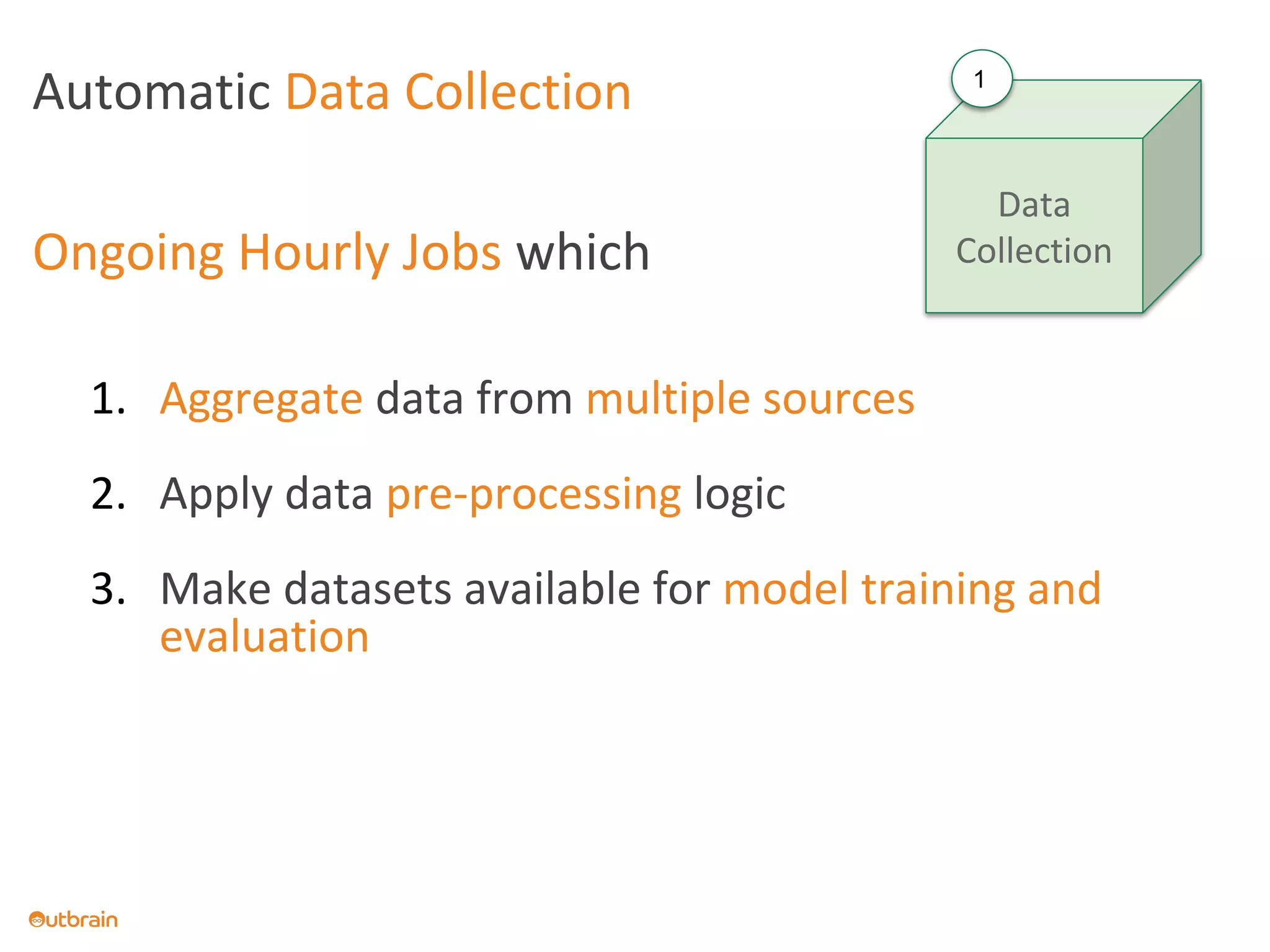 Ongoing Hourly Jobs which
1. Aggregate data from multiple sources
2. Apply data pre-processing logic
3. Make datasets available for model training and
evaluation
Automatic Data Collection
Data
Collection
1
 