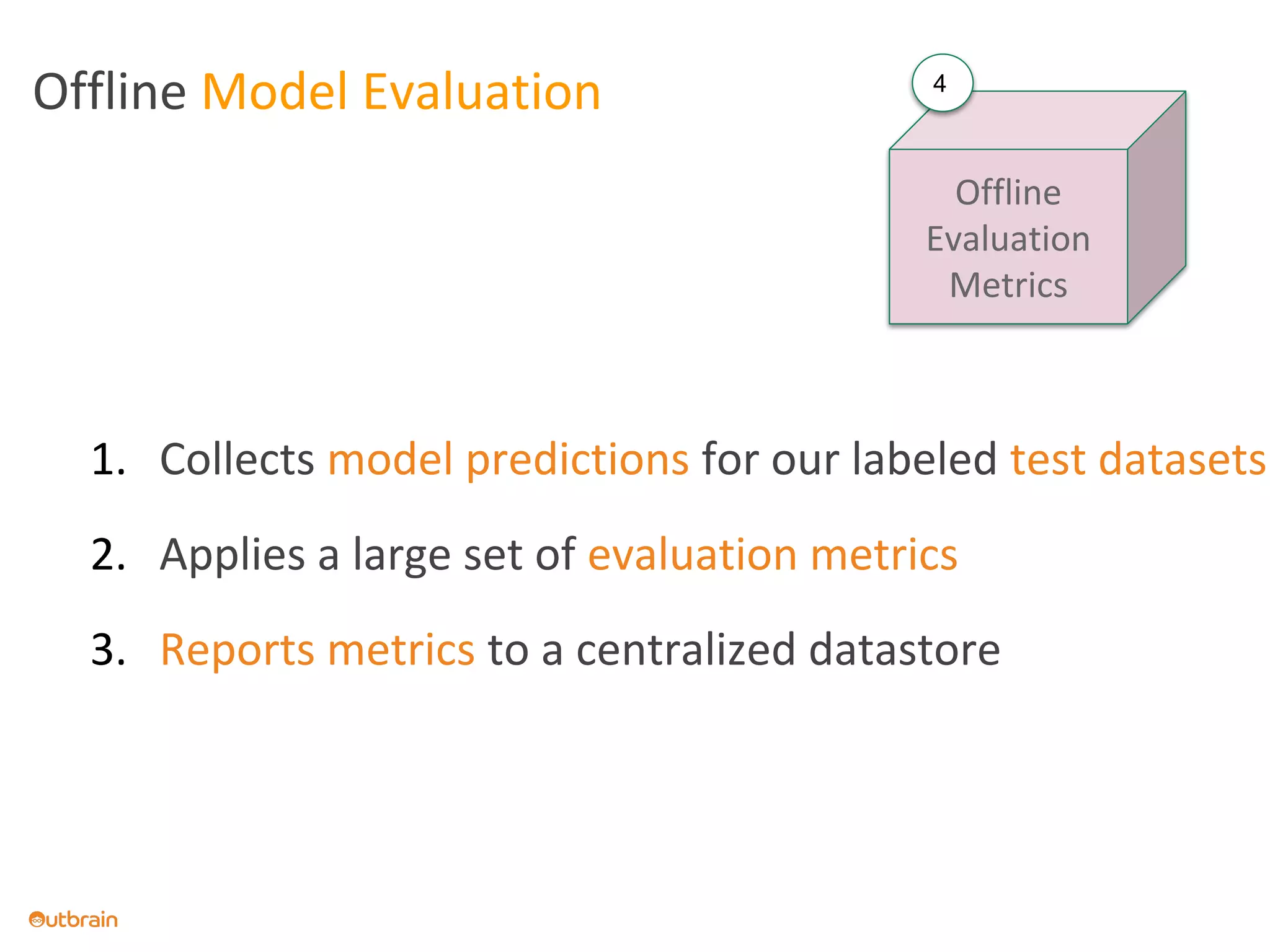 1. Collects model predictions for our labeled test datasets
2. Applies a large set of evaluation metrics
3. Reports metrics to a centralized datastore
Offline Model Evaluation
Offline
Evaluation
Metrics
4
 