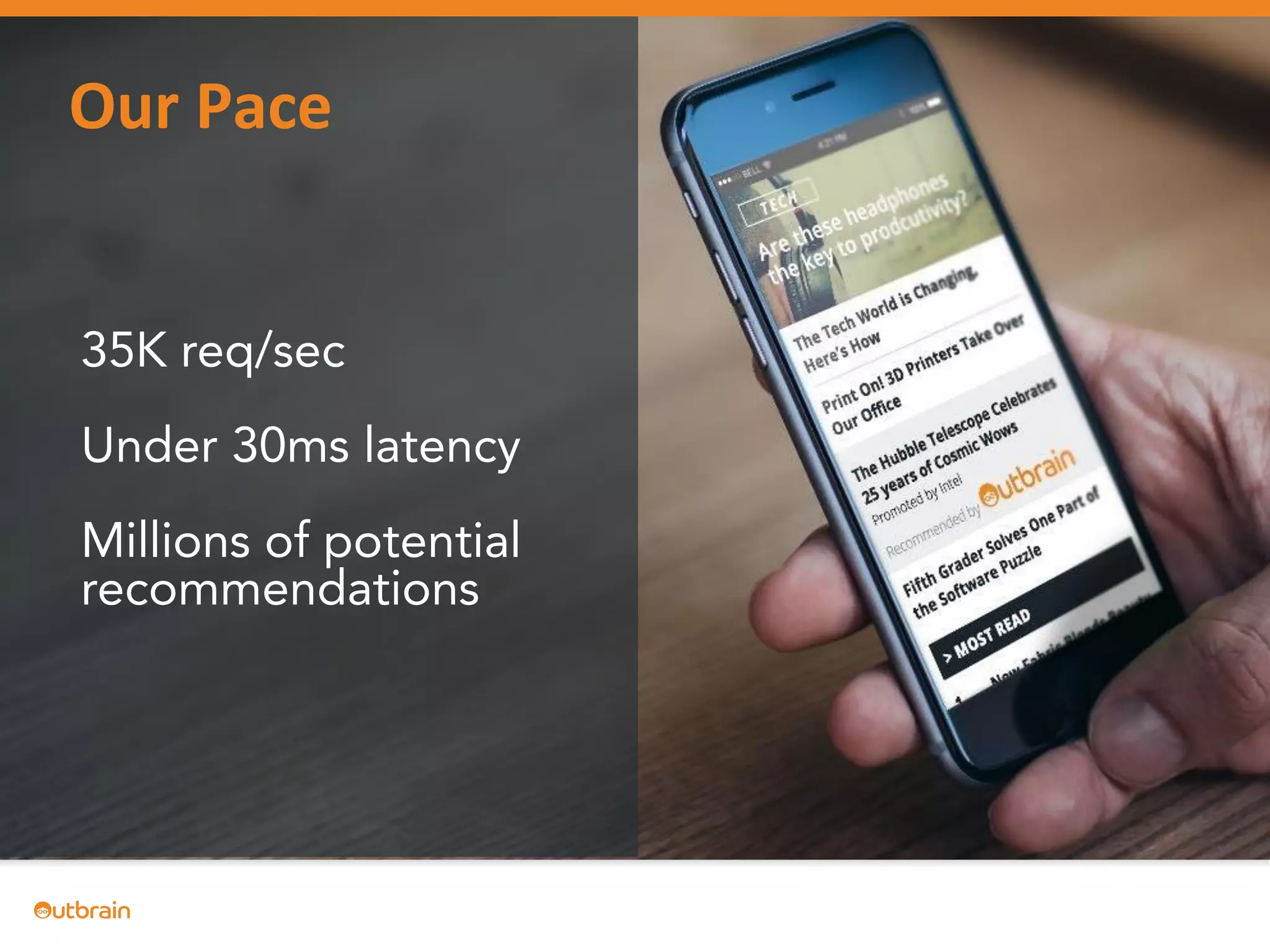 35K req/sec
Under 30ms latency
Millions of potential
recommendations
Our Pace
 