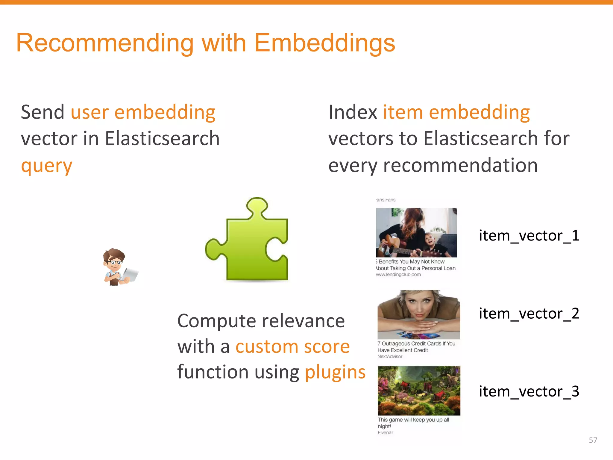 5757
item_vector_1
item_vector_2
item_vector_3
Recommending with Embeddings
Compute relevance
with a custom score
function using plugins
Send user embedding
vector in Elasticsearch
query
Index item embedding
vectors to Elasticsearch for
every recommendation
 