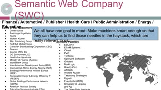 Semantic Web Company
(SWC)
Some of our Customers
● Credit Suisse
● Boehringer Ingelheim
● Roche
● Wolters Kluwer
● BMJ Publishing Group
● Red Bull Media House
● Canadian Broadcasting Corporation (CBC)
● Pearson
● Council of the EU
● DG Environment, EC
● Healthdirect Australia
● Ministry of Finance (Austria)
● World Bank Group
● Inter-American Development Bank (IADB)
● International Atomic Energy Agency (IAEA)
● Buildings Performance Institute Europe
(BPIE)
● Renewable Energy & Energy Efficiency P
(REEEP)
● Global Buildings Performance Network
(GBPN)
● American Physical Society
Finance / Automotive / Publisher / Health Care / Public Administration / Energy /
Education
Selected Partners
● EBCONT
● EPAM Systems
● iQuest
● PwC
● Tenforce
● OpenLink Software
● Ontotext
● MarkLogic
● Gravity Zero
● Altotech
● Wolters Kluwer
● Taxonomy Strategies
● Digirati
● Fraunhofer (IAIS)
● University of Leipzig
(INFAI)
We all have one goal in mind: Make machines smart enough so that
they can help us to find those needles in the haystack, which are
really relevant to us.
 