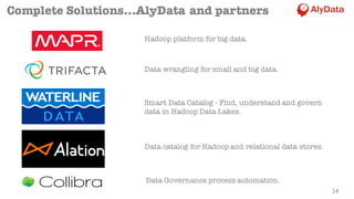 Complete Solutions…AlyData and partners
Data wrangling for small and big data.
Smart Data Catalog - Find, understand and govern
data in Hadoop Data Lakes.
Data catalog for Hadoop and relational data stores.
Data Governance process automation.
Hadoop platform for big data.
14
 