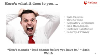 “Don’t manage – lead change before you have to.” – Jack
Welch
• Data Tsunami
• Time-to-value
• Regulatory Compliance
• Risk Management
• Customer Satisfaction
• Security & Privacy
4
Here’s what it does to you….
 