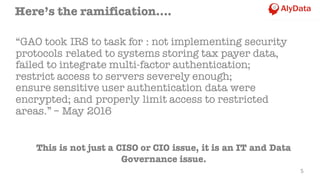 “GAO took IRS to task for : not implementing security
protocols related to systems storing tax payer data,
failed to integrate multi-factor authentication;
restrict access to servers severely enough;
ensure sensitive user authentication data were
encrypted; and properly limit access to restricted
areas.” – May 2016
5
This is not just a CISO or CIO issue, it is an IT and Data
Governance issue.
Here’s the ramification….
 