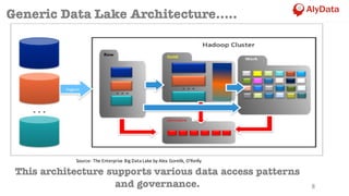 8
Generic Data Lake Architecture…..
This architecture supports various data access patterns
and governance.
Source:	The	Enterprise	Big	Data	Lake	by	Alex	Gorelik,	O’Reilly
 