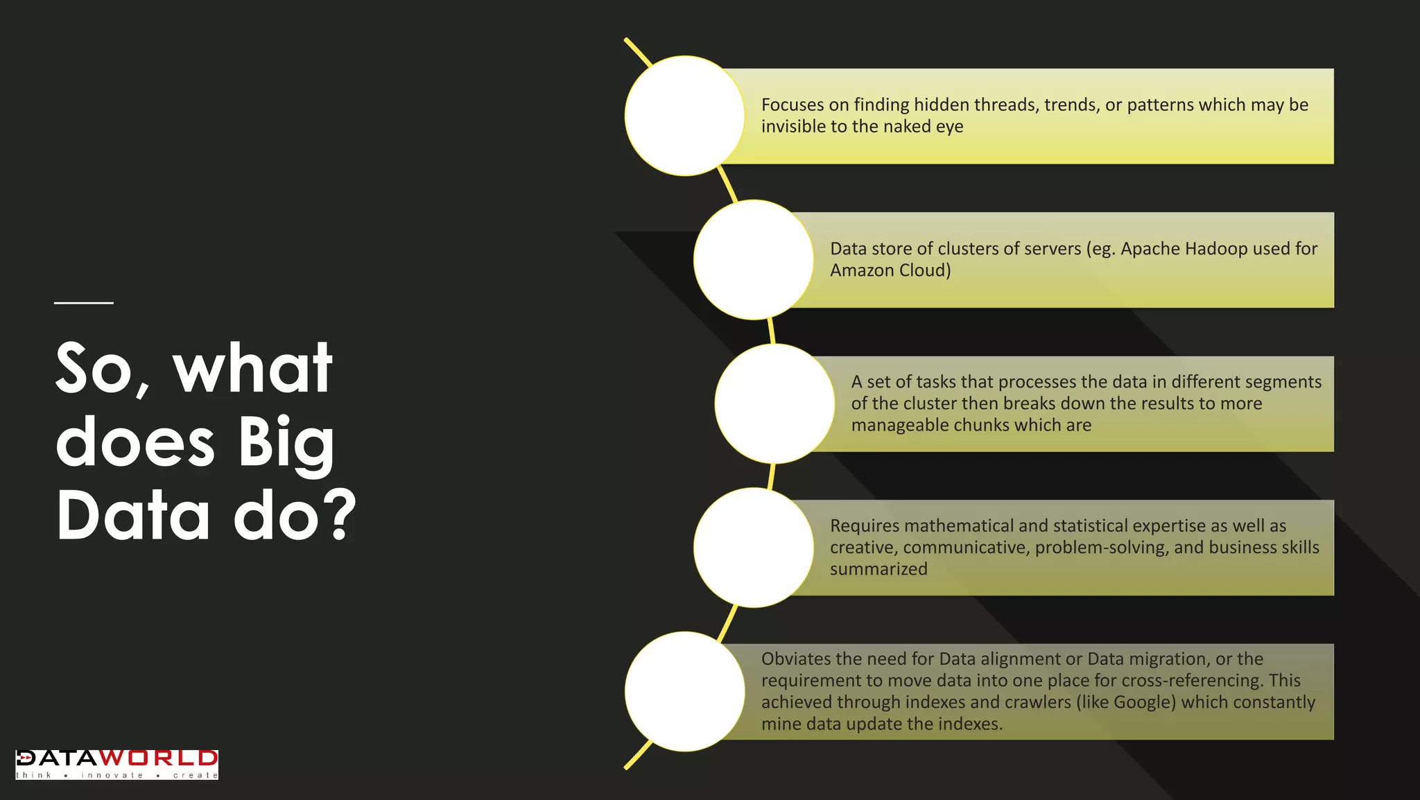 Big Data Evolution | PDF
