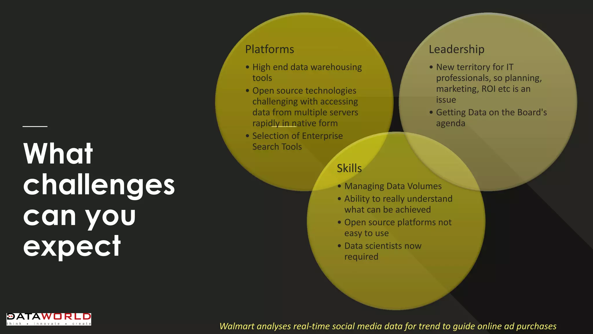 What challenges can you expect 
Platforms 
•High end data warehousing tools 
•Open source technologies challenging with accessing data from multiple servers rapidly in native form 
•Selection of Enterprise Search Tools 
Skills 
•Managing Data Volumes 
•Ability to really understand what can be achieved 
•Open source platforms not easy to use 
•Data scientists now required 
Leadership 
•New territory for IT professionals, so planning, marketing, ROI etc is an issue 
•Getting Data on the Board's agenda 
Walmart analyses real-time social media data for trend to guide online ad purchases  