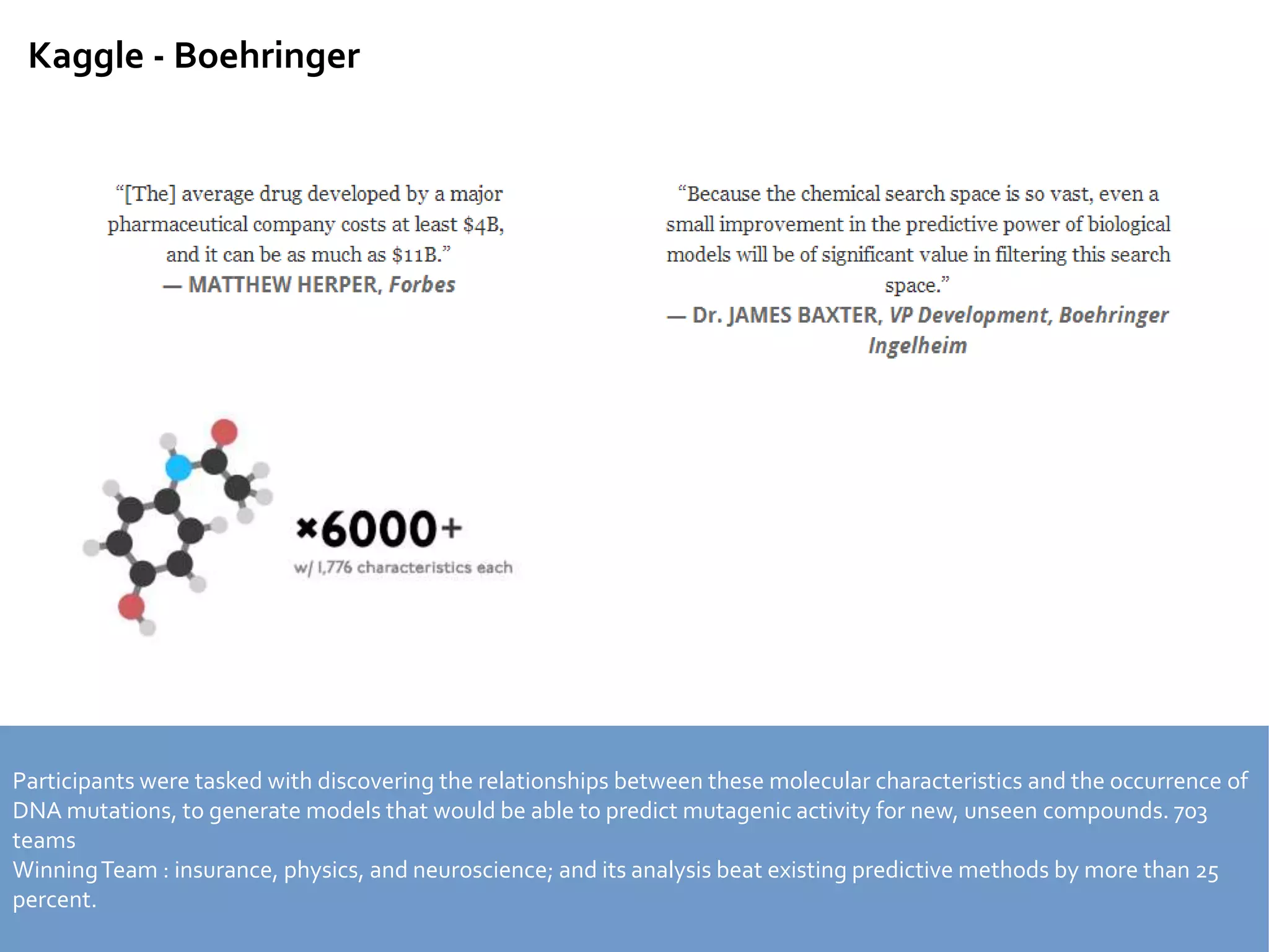 Kaggle - Boehringer
Participants were tasked with discovering the relationships between these molecular characteristics and the occurrence of
DNA mutations, to generate models that would be able to predict mutagenic activity for new, unseen compounds. 703
teams
WinningTeam : insurance, physics, and neuroscience; and its analysis beat existing predictive methods by more than 25
percent.
 