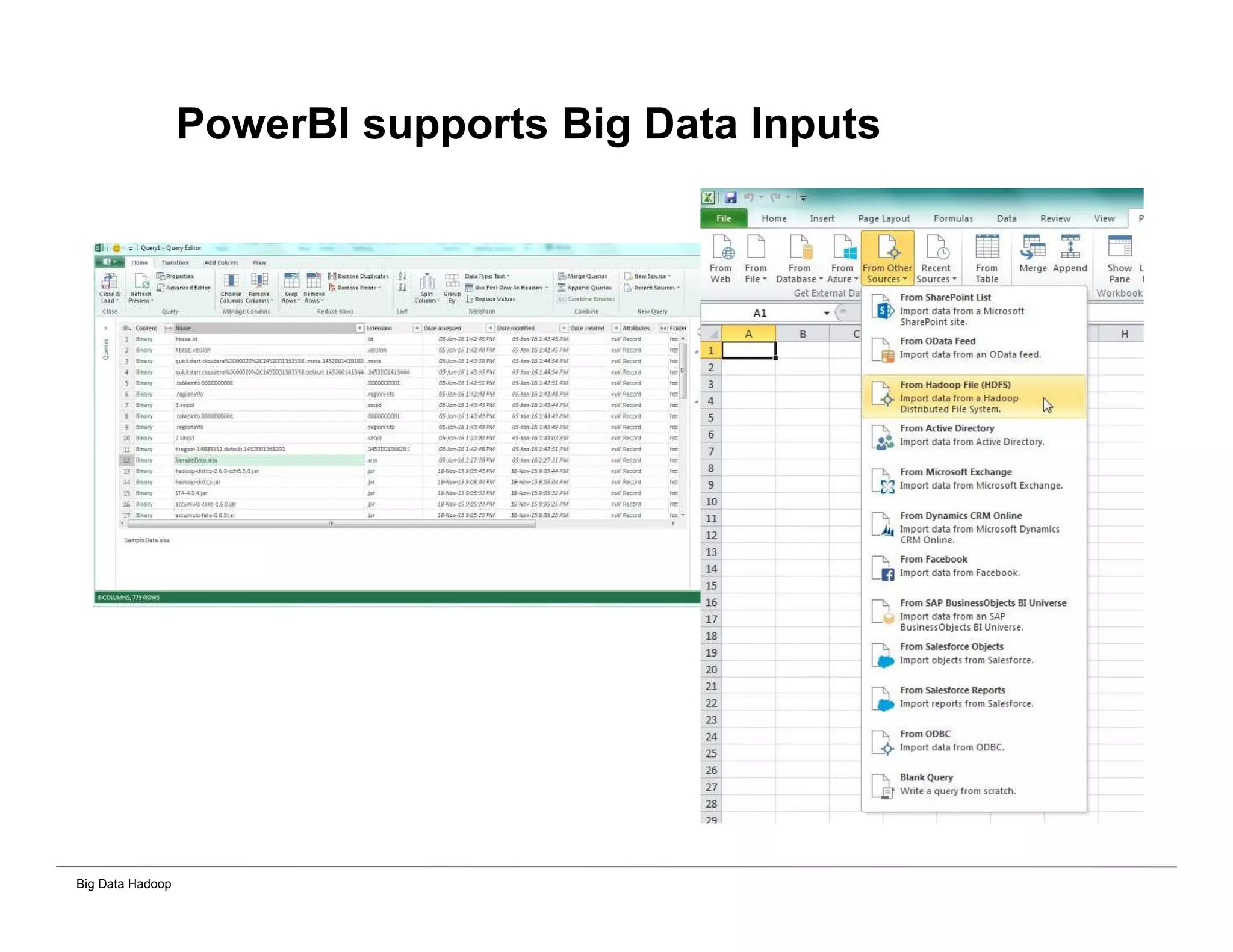 Big Data Hadoop
PowerBI supports Big Data Inputs
 